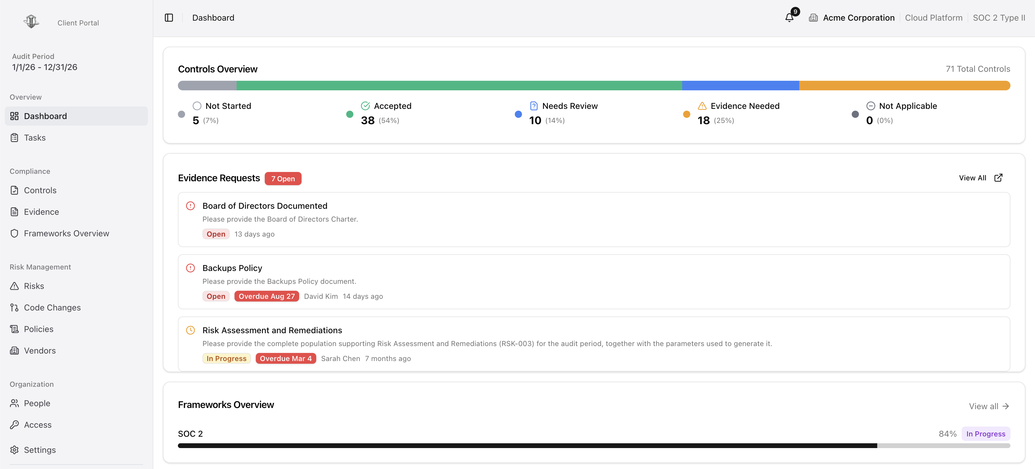 Cornerstone client dashboard showing a controls overview of 71 controls by status, open evidence requests with overdue flags, and SOC 2 readiness at 84 percent.